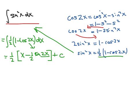 Integral Of Sin Squared