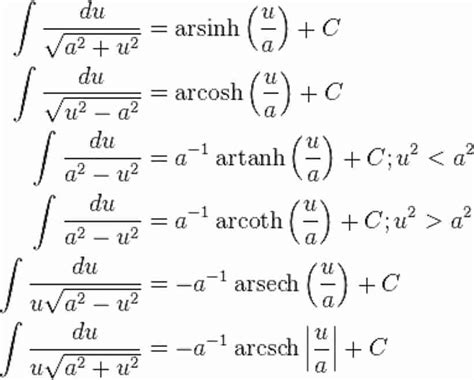 Integrals Arc Trig Functions