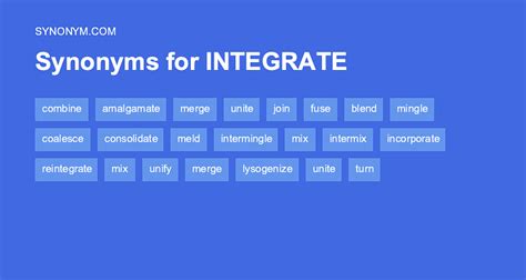 Integrate Synonym