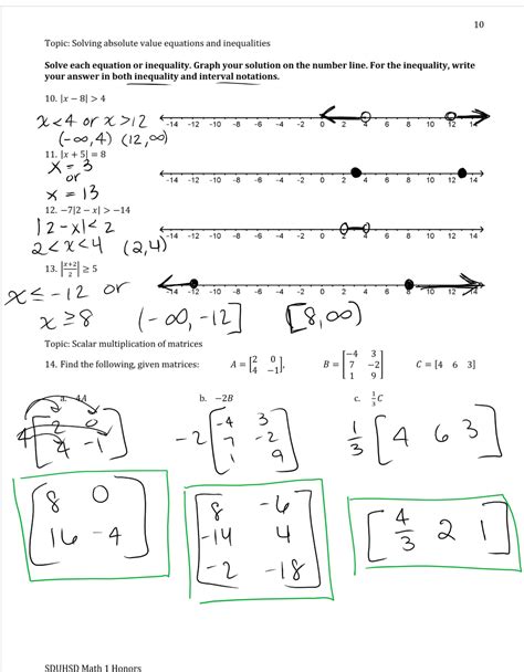 Integrated Math 1 Mvp Reference Sheet Cheat Sheet Integrated Math 1 Worksheets - Integrated Math 1 Worksheets