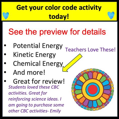 Integrated Science The Energy Code