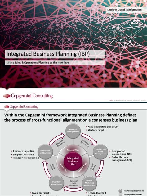 Read Online Integrated Business Planning Ibp Capgemini Consulting 