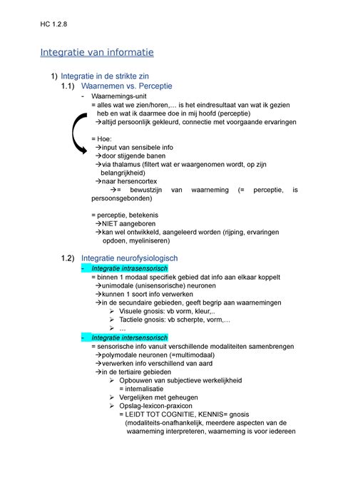 integratie informatie