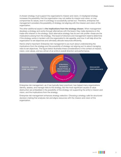 Read Online Integrating With Strategy And Performance Coso 