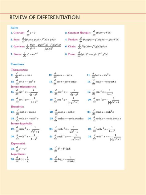 Integration By Differentiation Fayman Pdf