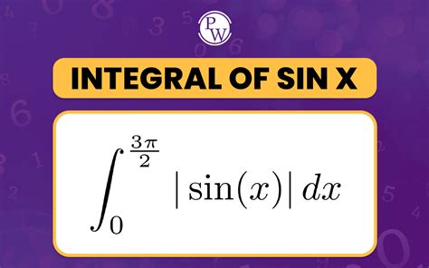 Integration Of Sinx