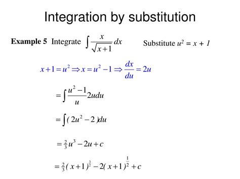 Integration Through Substitution