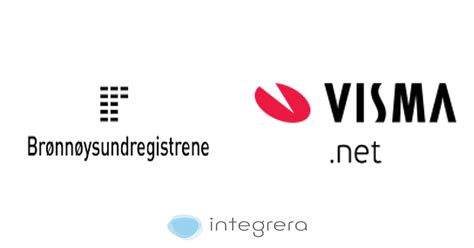 integrera visma
