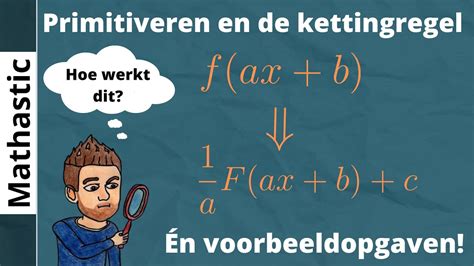 integreren