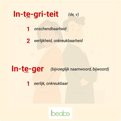 integriteit