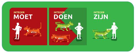 integriteit vertaling