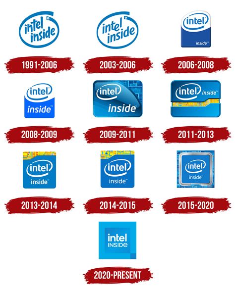 intel inside adalah | Intel Inside Biu tng cht lng cho
