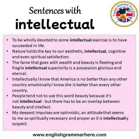 intellectual in english