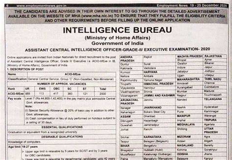 intelligence bureau exams