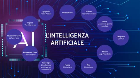 Intelligenza Artificiale Tema