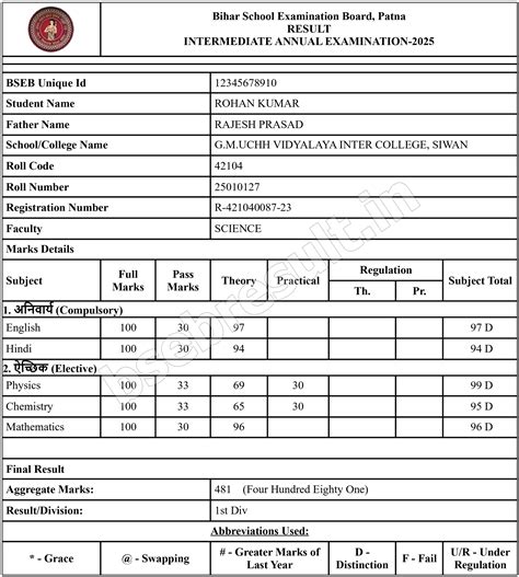 Inter Marksheet Download