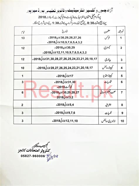 Full Download Inter Part 1 Result 2017 Bise Ajk Board Mirpur 