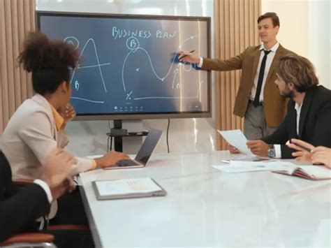 Interactive Business Systems