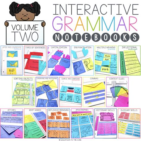 Interactive Grammar Notebooks For Seventh And Eighth Grades Eighth Grade Participial Phrase Worksheet - Eighth Grade Participial Phrase Worksheet
