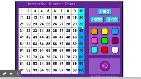 Interactive Hundreds Chart Printable Games Math Playground Hundreds Chart - Math Playground Hundreds Chart