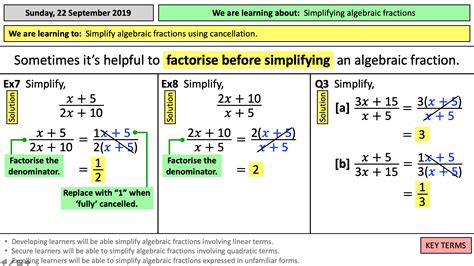 Interactive Lesson Plan Algebraic Fractions Lesson Plans For Fractions - Lesson Plans For Fractions