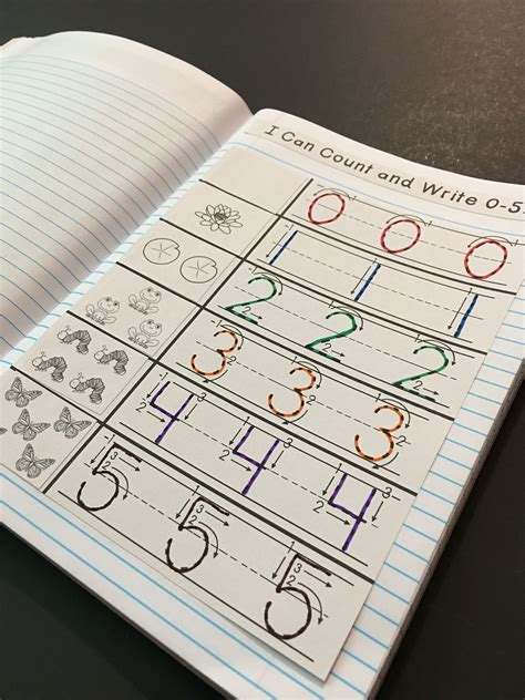 Interactive Math Notebook For Kindergarten The Crafty Interactive Kindergarten - Interactive Kindergarten