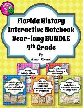 Interactive Notebook Activities For Collections Florida Grade 6 Florida Collections Textbook 6th Grade - Florida Collections Textbook 6th Grade