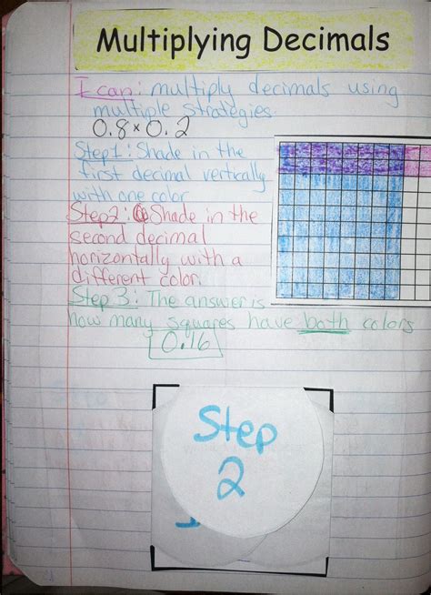 interactive notebook for math decimals