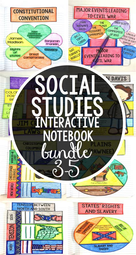 interactive notebook templates social studies