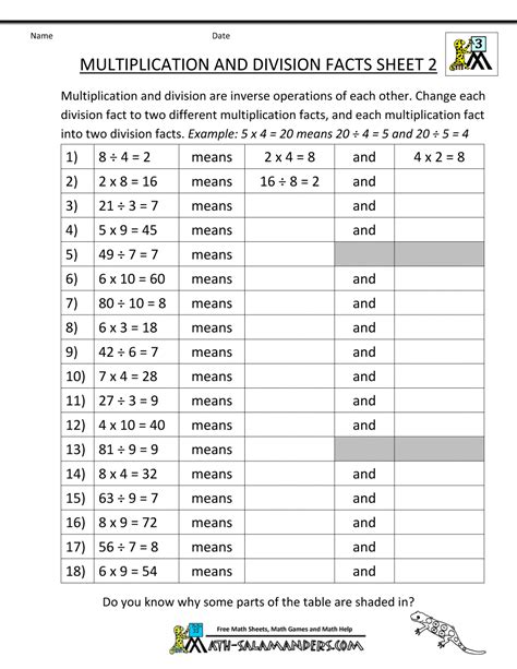 Interactive Pdf Multiplication And Division Fact Families Twinkl Multiplication Division Fact Family - Multiplication Division Fact Family