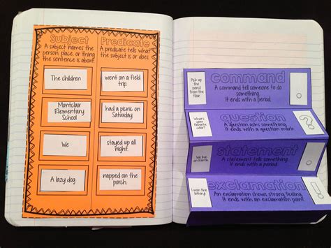 Interactive Reading Notebook Adrienne Teaches Interactive Reading Notebooks 3rd Grade - Interactive Reading Notebooks 3rd Grade