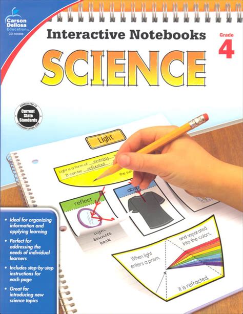Interactive Science Grade 4   Interactive Notebooks Science Grade 4 Cd 104908 - Interactive Science Grade 4