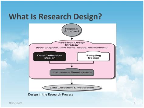 Interactive Science How To Design Research Based Science Interactive Science Book Answers - Interactive Science Book Answers