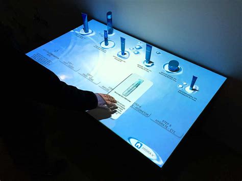 Interactive System