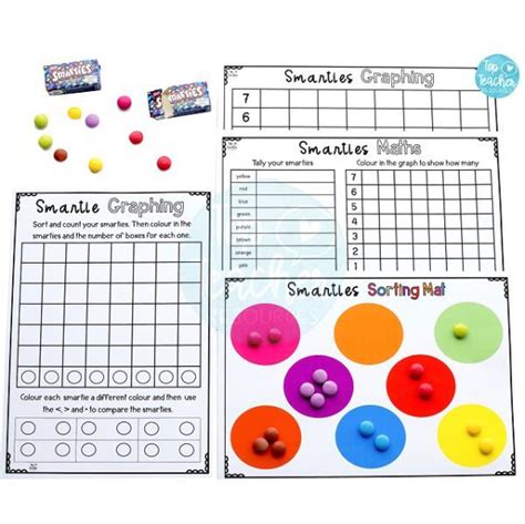Interactive Worksheets For Young Smarties Free Worksheets For Th Worksheets For Kindergarten - Th Worksheets For Kindergarten