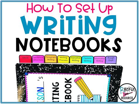 Interactive Writing Notebook 3rd 5th Grade Limited Time Interactive Reading Notebooks 3rd Grade - Interactive Reading Notebooks 3rd Grade