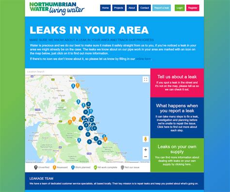 interactive leaks