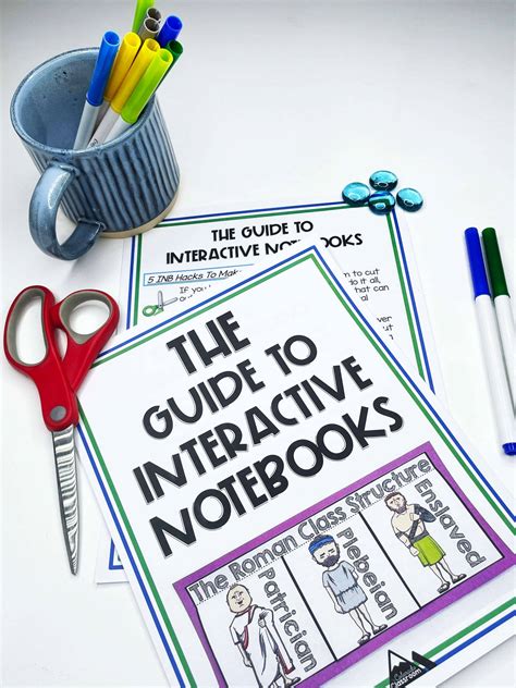 Read Interactive Notebook Guide 