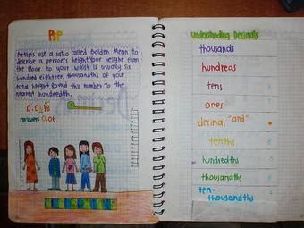 Read Interactive Student Notebook Weebly 