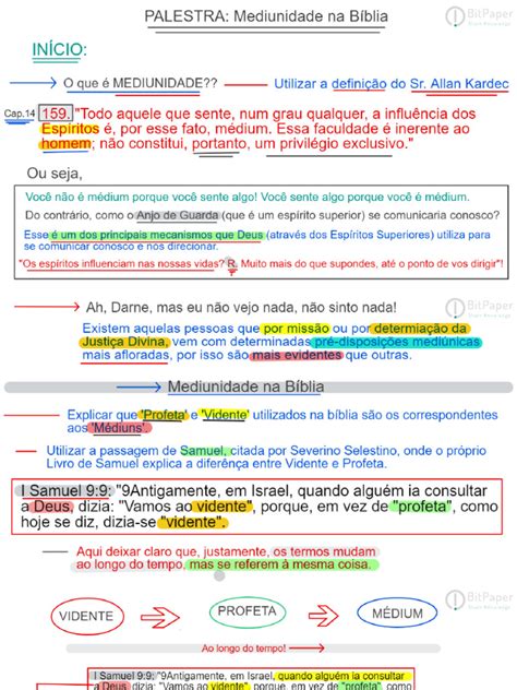 Intercessão Na Bíblia