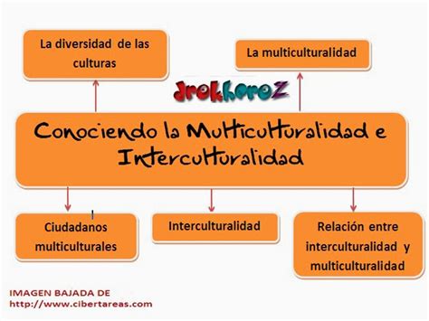 interculturalidad-4