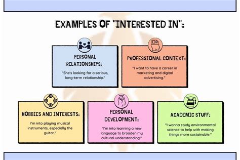 interested vertaling