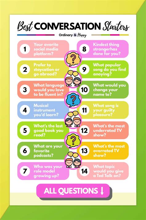 Interesting Conversation Starters