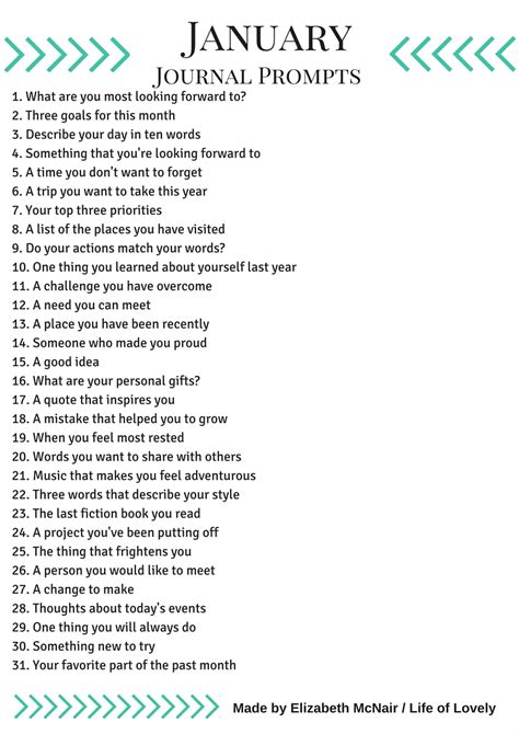 Interesting Writing Prompts For January Interesting Writing Prompts - Interesting Writing Prompts