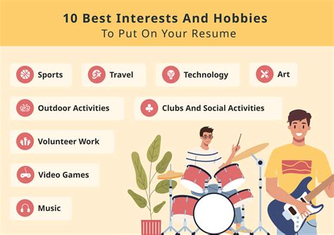 Interests Amp Hobbies Should They Be On Your Resume Interests - Resume Interests