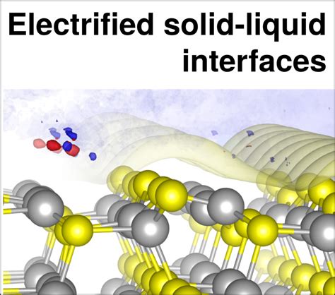 Read Interfacial Energy Transport A Focus On Liquid Interfaces 