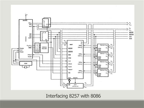 interfacing 8086 with 8237 dma controller