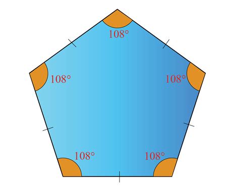 Interior Angles Of A Pentagon