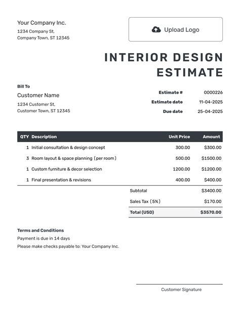 interior design estimate
