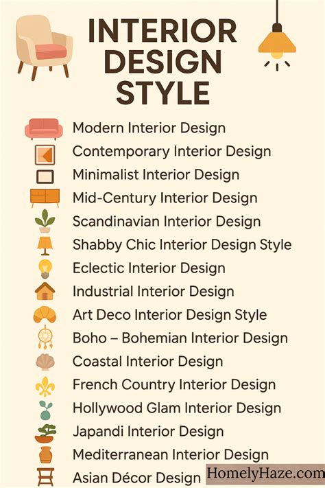 Interior Design How To Make Your Home Look Amazing The Complete Beginners Guide To Decorating Your Home On A Budget Feng Shui Interior Design Handbook